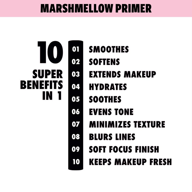 NYX PROFESSIONAL MAKEUP Marshmellow Smoothing Primer + Makeup Setting Spray, Matte Finish, Long-Lasting Face Mist for up to 16HR Wear (Pack of 2)