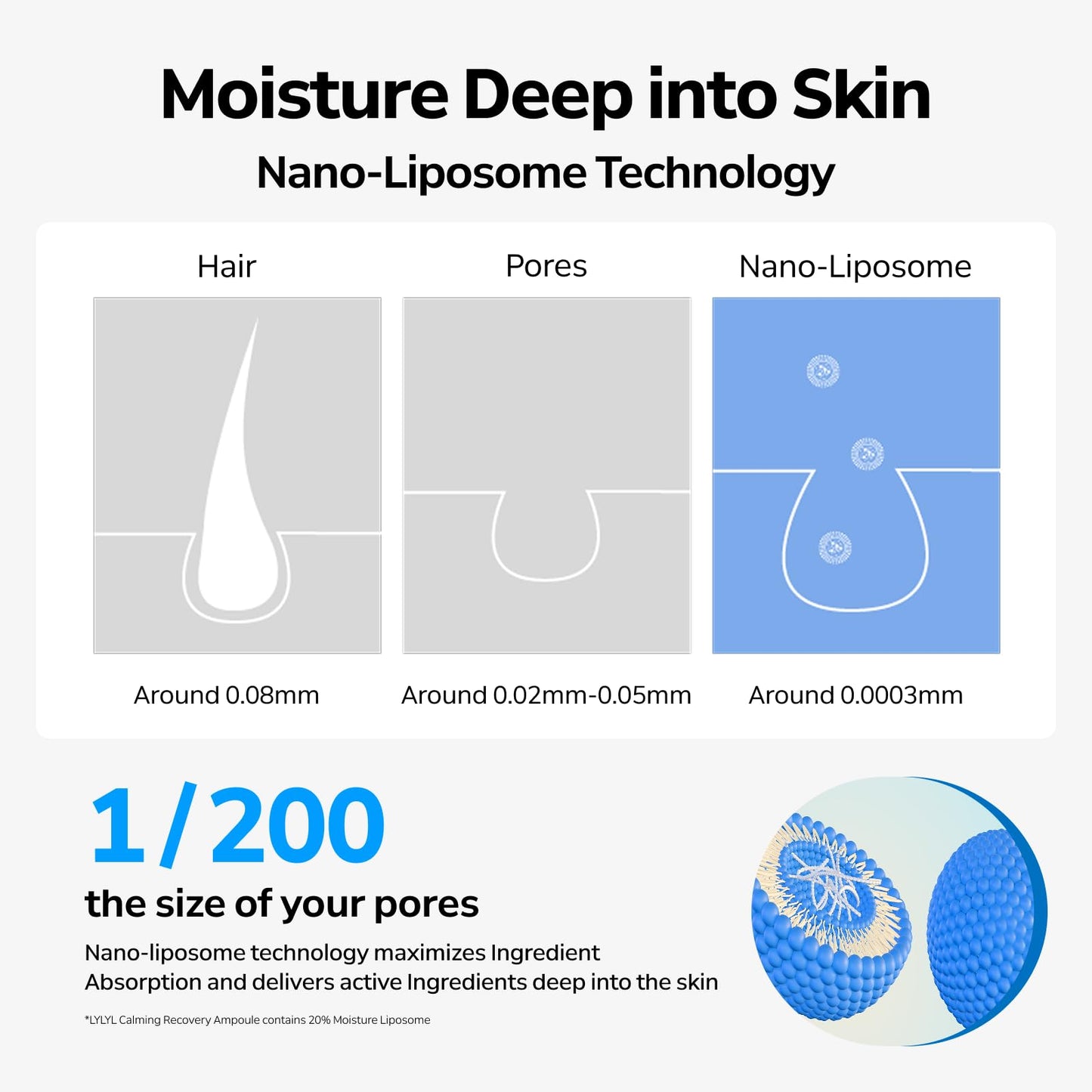 LYLYL Calming Recovery Ampoule, 72 Hour Moisture Barrier, 7 Protein Peptides, Over 20% Liposome, Soothing & Hydrating Effect for Dry/Sensitive Skin, No Oil, Korean Skincare, 1.69 fl.oz/50ml