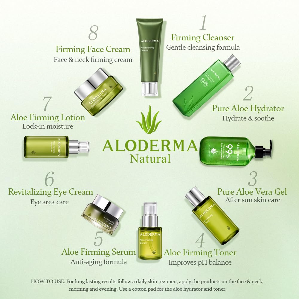 Aloderma Firming Face Serum with 63% Organic Aloe Vera - Age-Defying Face Plumping Serum for Radiant Skin - Tighten Skin, Reduce the Appearance of Fine Lines & Wrinkles with Hyaluronic Acid, 1.7 Oz