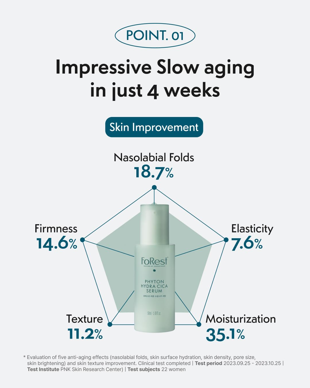FOREST Hydra Cica Cream 1.69 fl. oz, slow aging, anti wrinkle, deep mositurizing facial cream, hyaluronic acid, korean skin care