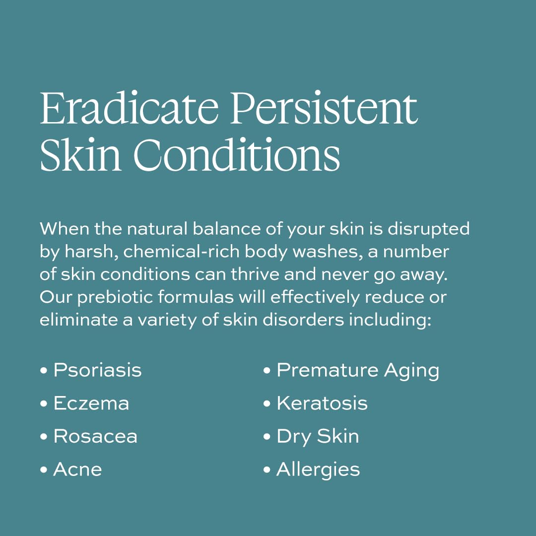 Organic Prebiotic Body Wash - All-Natural Enzymatic Cleanser | Fragrance-Free & Sulfate-Free - 16 Oz