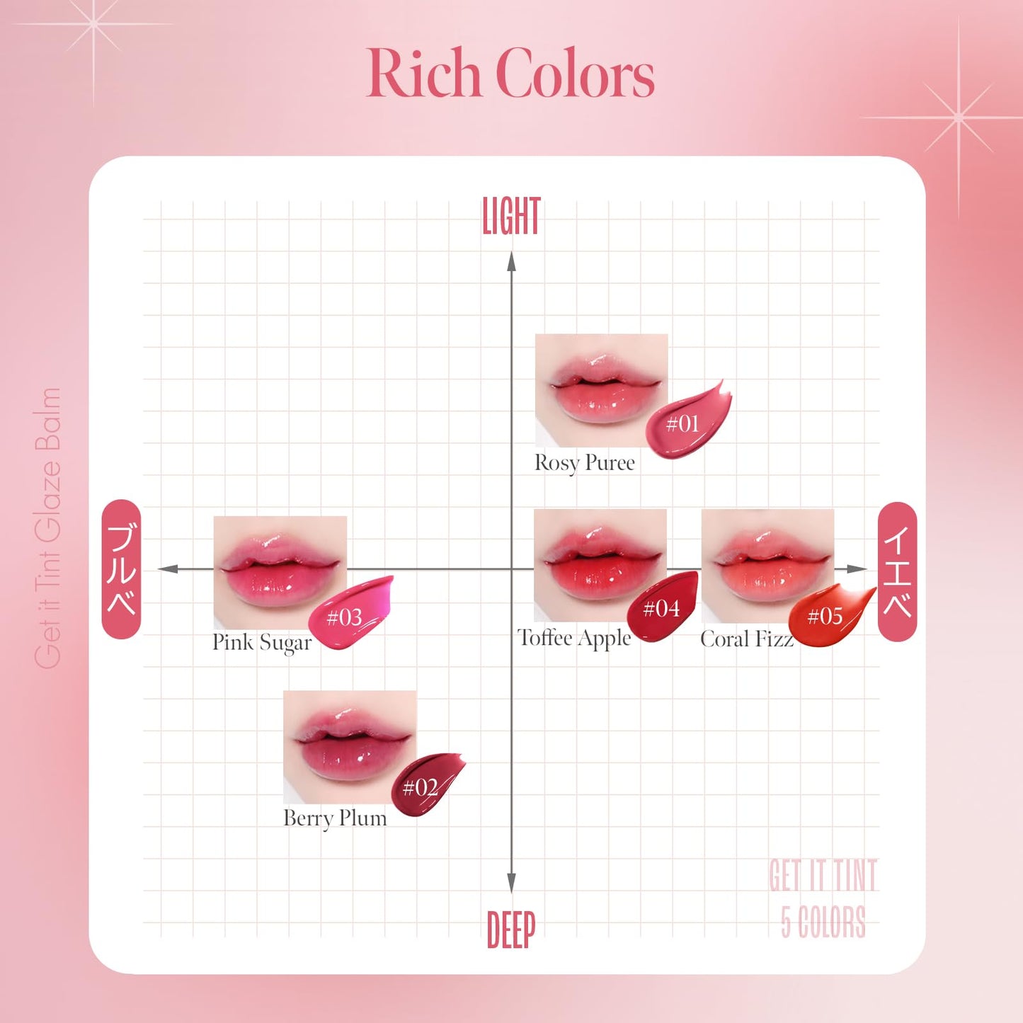 TONYMOLY Get It Tint Glaze Lip Balm | Hydrating & Plumping Tinted Balm for Lips | Berry Plum Glow Gloss with Glossy Finish | Korean Lip Crayon for Soft, Smooth, Luscious Lips