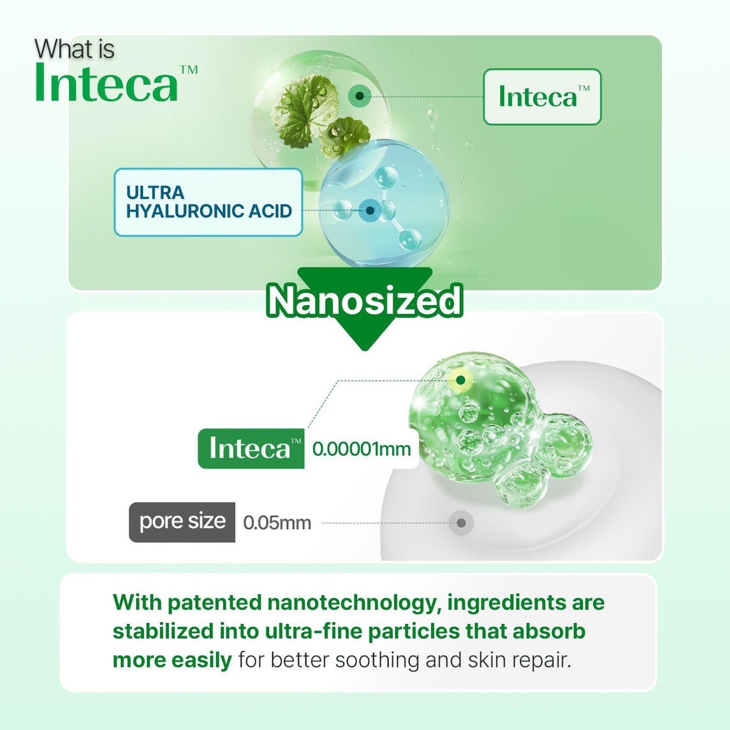 MAKE P:REM INTECA™ Soothing Cream | 2.9x Faster Trouble Relief with Advanced Non-Comedogenic Centella Asiatica for Acne-Prone Sensitive Skin, All Skin Types, Korean Vegan Moisturizer, 2.70 fl. oz.