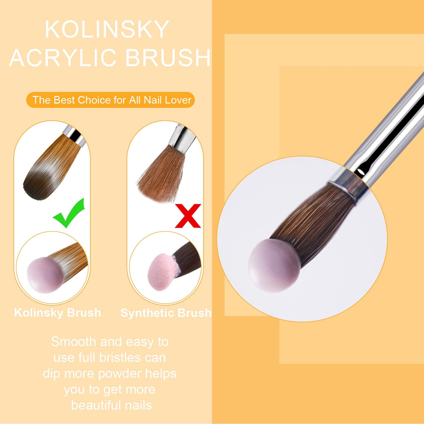 KEMEISI Acrylic Nail Brush Set, Four-Sized Kolinsky Nail Art Brushes, Sturdy Handle Oval Shaped Acrylic Powder Design Tools for Professional Manicury DIY Home