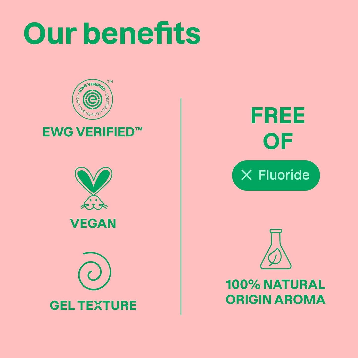 Fluoride-Free Training Toothpaste for Kids - Natural Vegan Strawberry Flavor | 2.6 Oz (Pack of 6)