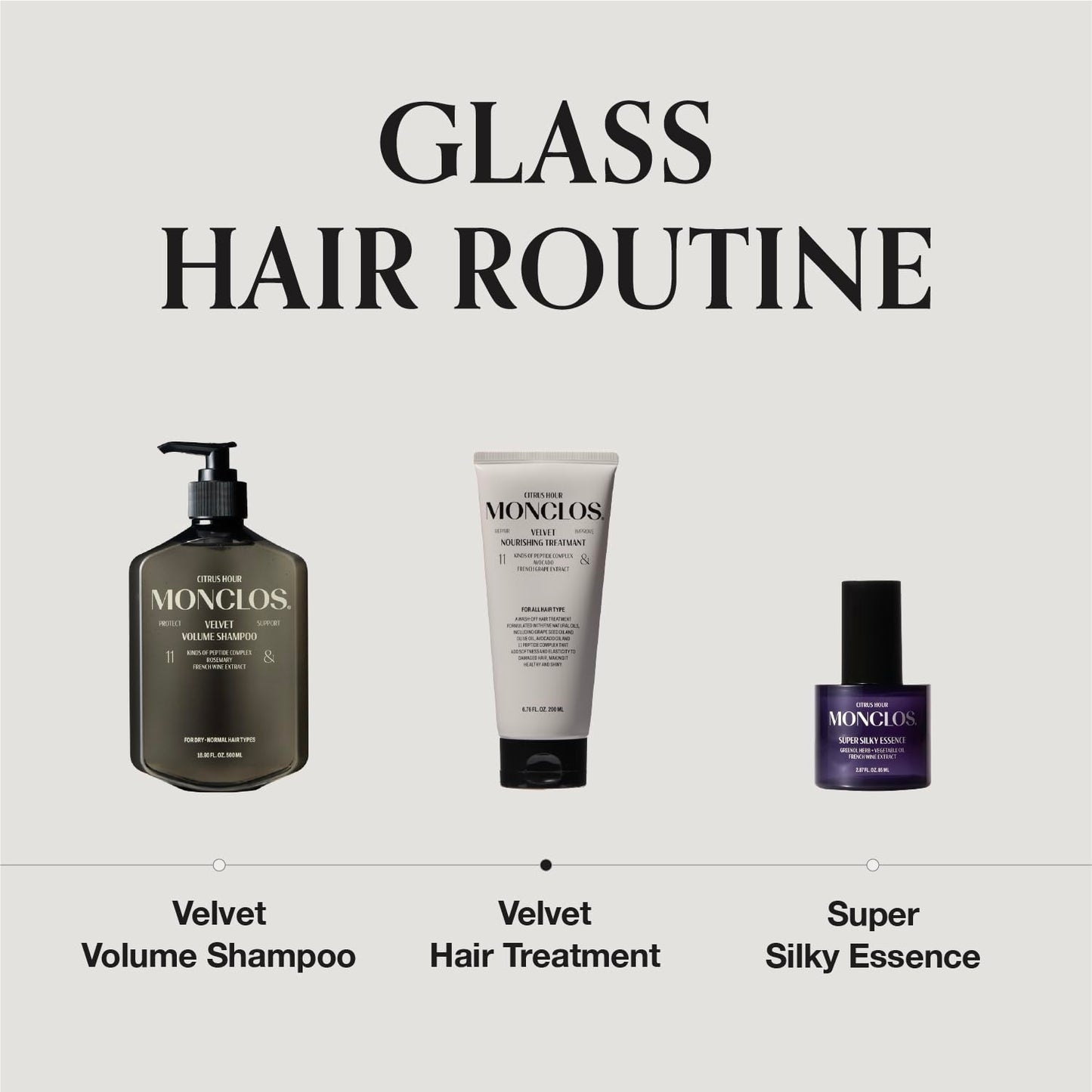 MONCLOS Velvet Hair Treatment – Deep Conditioner & Repair Mask for Dry, Frizzy, Damaged Hair. Nourishing Glass Hair Treatment. K-Beauty, Peptides, Argan Oil (6.76 fl oz)