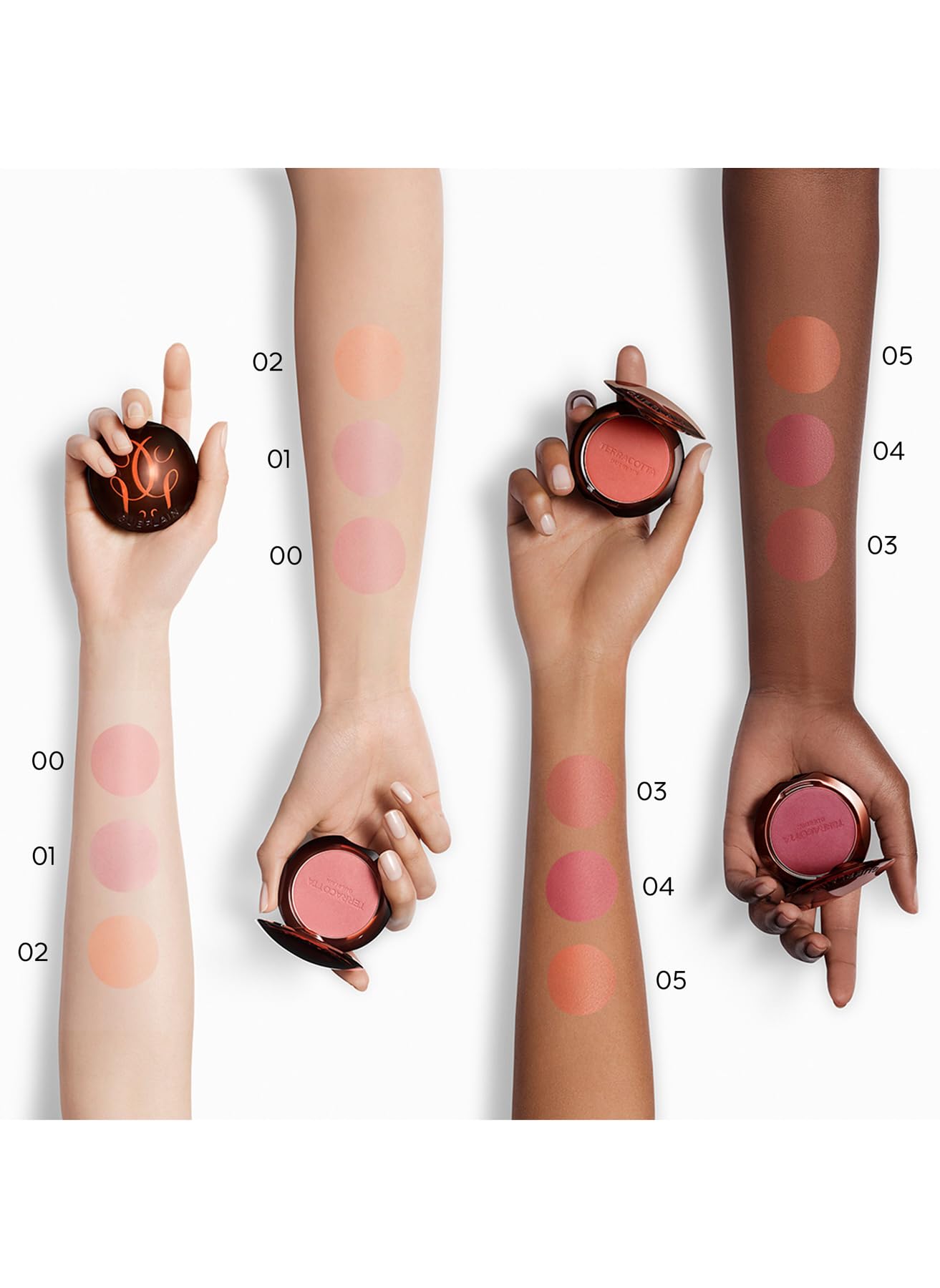 Terracotta Blush The Natural Healthy Glow Powder - 00 Light Nude by Guerlain for Women - 0.17 oz Blush