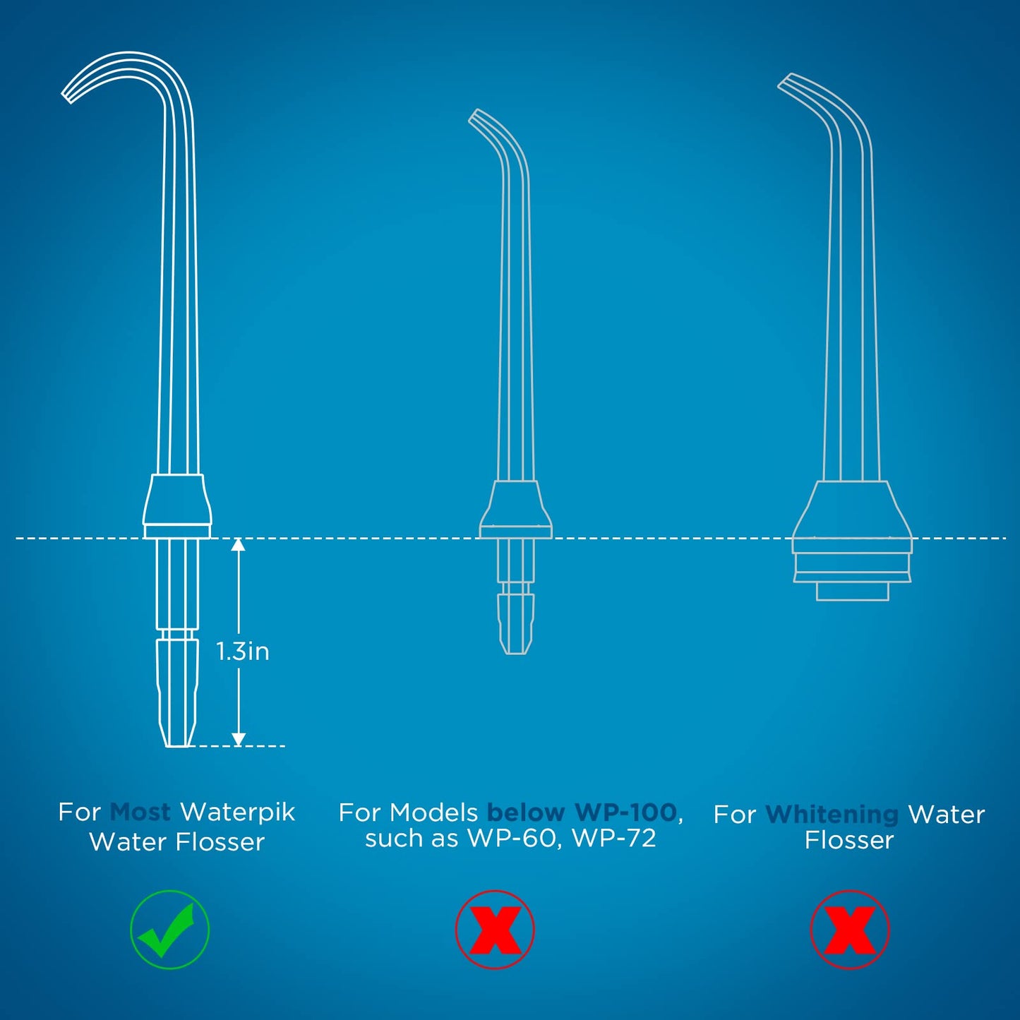 Replacement Heads for Waterpik, Replacement Picks for Water Pik Water Flosser (6 Implant Denture Tips)