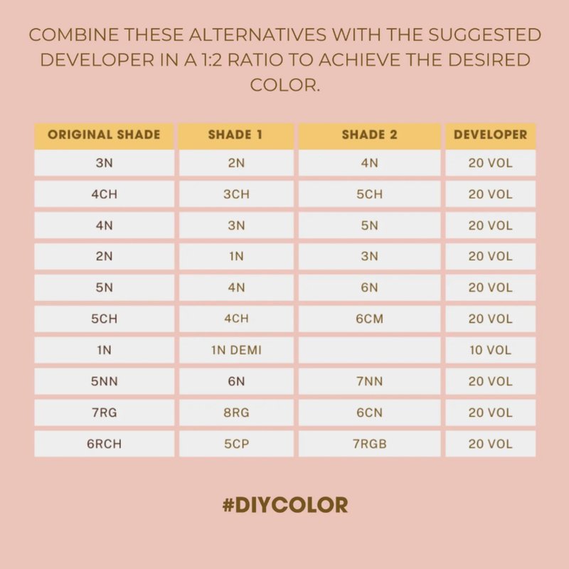 One N' Only Permanent Hair Color - Permanent Hair Dye Made with Argan Oil - Delivers Rich, Accurate Tones with Gray Coverage - Improves Moisture & Elasticity - 6G Dark Golden Blonde (3 oz)