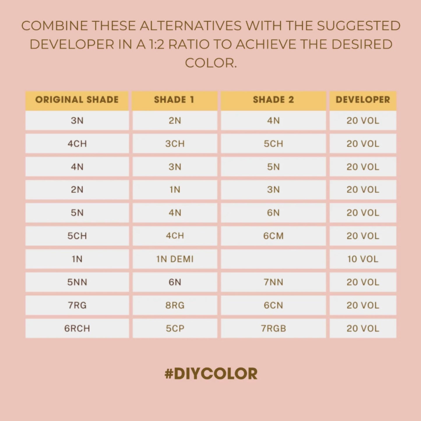One N' Only Permanent Hair Color - Permanent Hair Dye Made with Argan Oil - Delivers Rich, Accurate Tones with Gray Coverage - Improves Moisture & Elasticity - 8A Light Ash Blonde (3 oz)