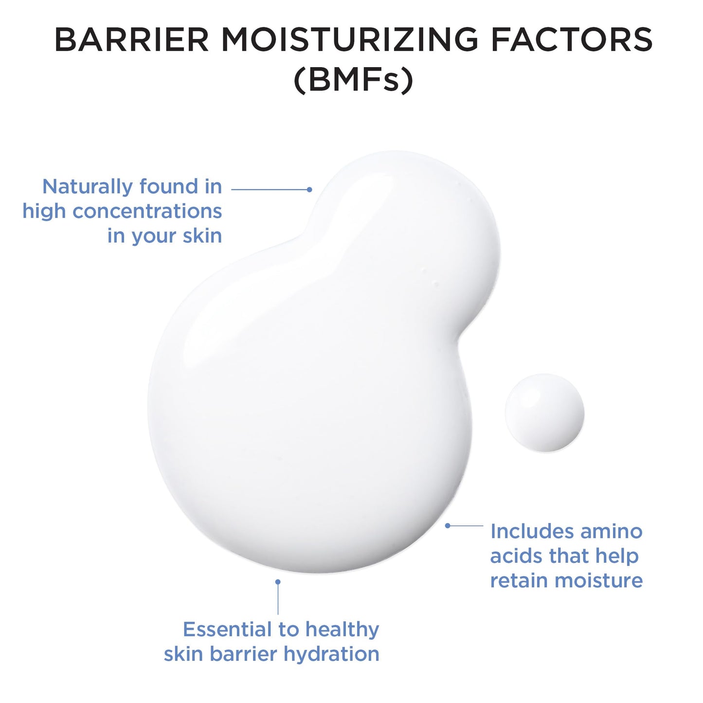 AESTURA ATOBARRIER365 Hydro Essence with Hydrating Amino Acids for Face | Lightweight Formula, Deep Hydration, Suitable for Dry & Sensitive Skin, Non-Comedogenic, 100ML / 3.38 fl. oz.