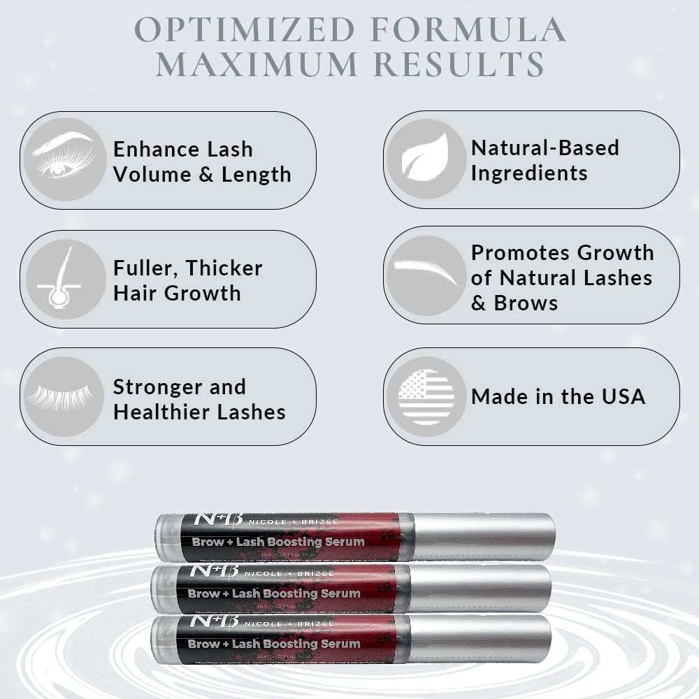 Nicole + Brizee N+B Lash Serum for Lashes & Eyebrows with Biotin, Squalene, Amino Acids & Provitamin B5 – Fuller Looking Eyelashes & Brows – USA Made 1 Pack