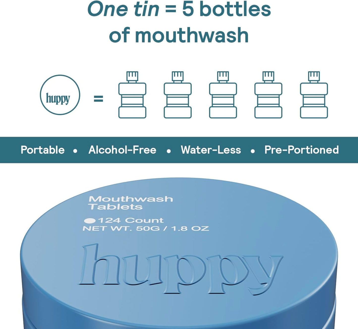 Huppy Mouthwash Tablets - Nano Hydroxyapatite, Alcohol & Fluoride Free | Natural Fresh Breath, Travel-Friendly, 124 Count