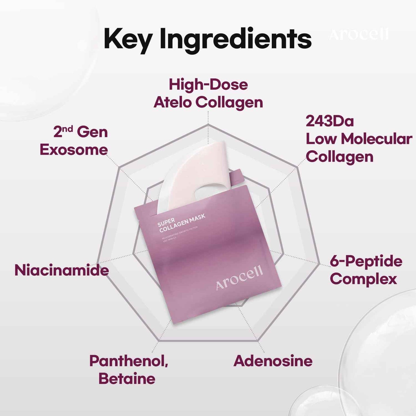 AROCELL Super Collagen Mask 4 Facial Sheet 5,000,000ppb Overnight Dual Matrix Hydrogel Masks with Low Molecular Weight Collagen for Elasticity Hydrating Anti-Aging Cooling Korean Skincare, 43g x 4ea