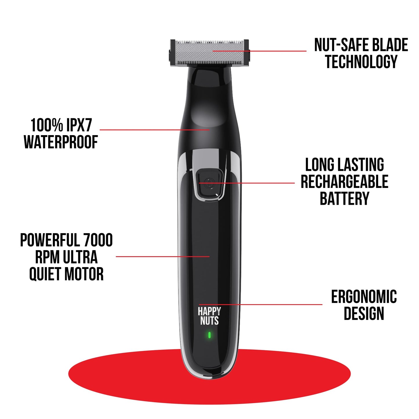 HAPPY NUTS The Ballber Pro Electric Groin & Body Hair Trimmer for Men - Mens Body Groomer Kit for Privates - Waterproof Shaver for Hard to Reach Areas (Ballber)