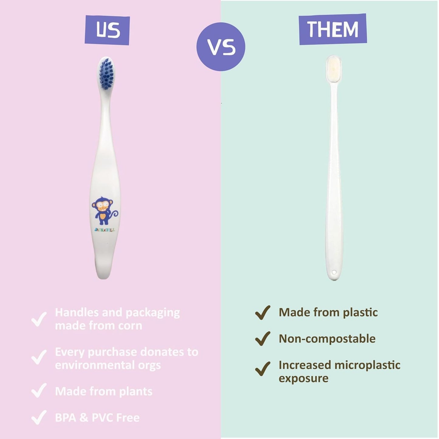Jack N' Jill Baby & Toddler Toothbrush - Non Toxic Kids Toothbrush, Extra Soft Bristles, Suitable from First Tooth, Plant-Based Handle, for Girls & Boys - Assorted Characters (4 Pack)