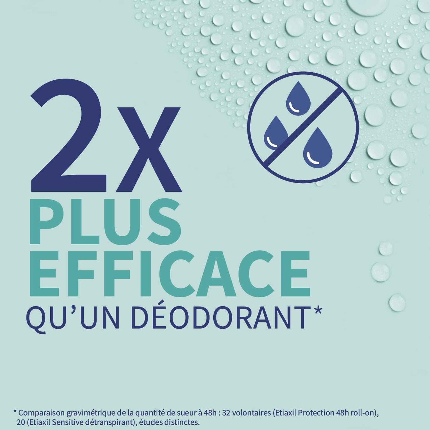 Etiaxil Behandlung für Schweißmittel – – empfindliche Haut – 15 ml