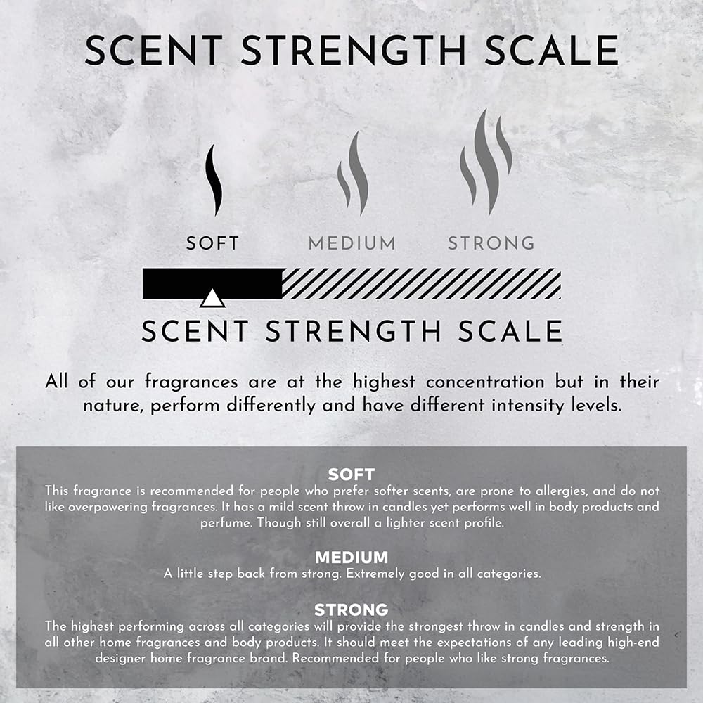 ENVIRONMENT Inspired by 5-Star Resort RC Lotion, 300ml Luxury Scented Lotion (Marine | Bergamot | Jasmine) Bathroom Luxury, Men & Women High-End Body Lotion, Hand Cream, Dry Skin Treatment