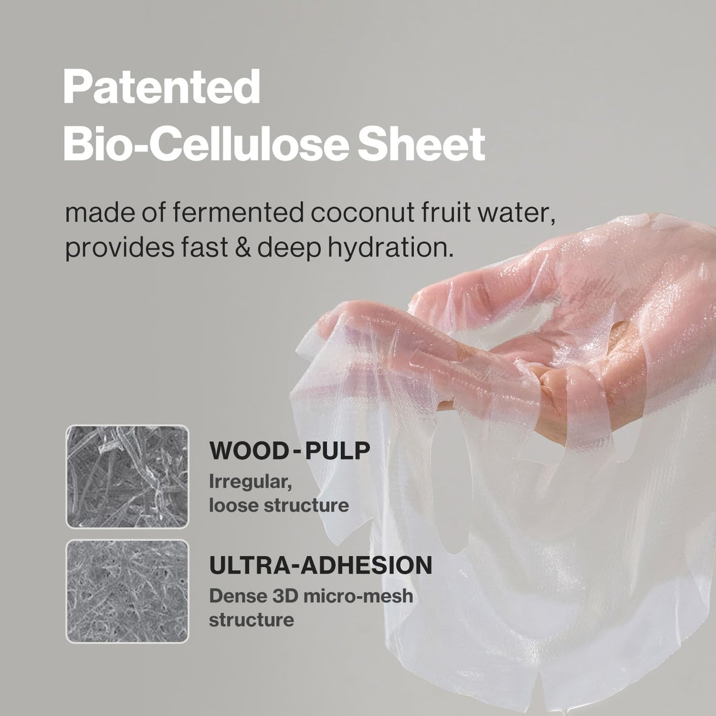 ID.PLA Bio-Cellulose Sheet Mask - Ultra-Adhesive After Care for Sensitive Skin | Instant Hydration & Soothing Relief (5 Pack)