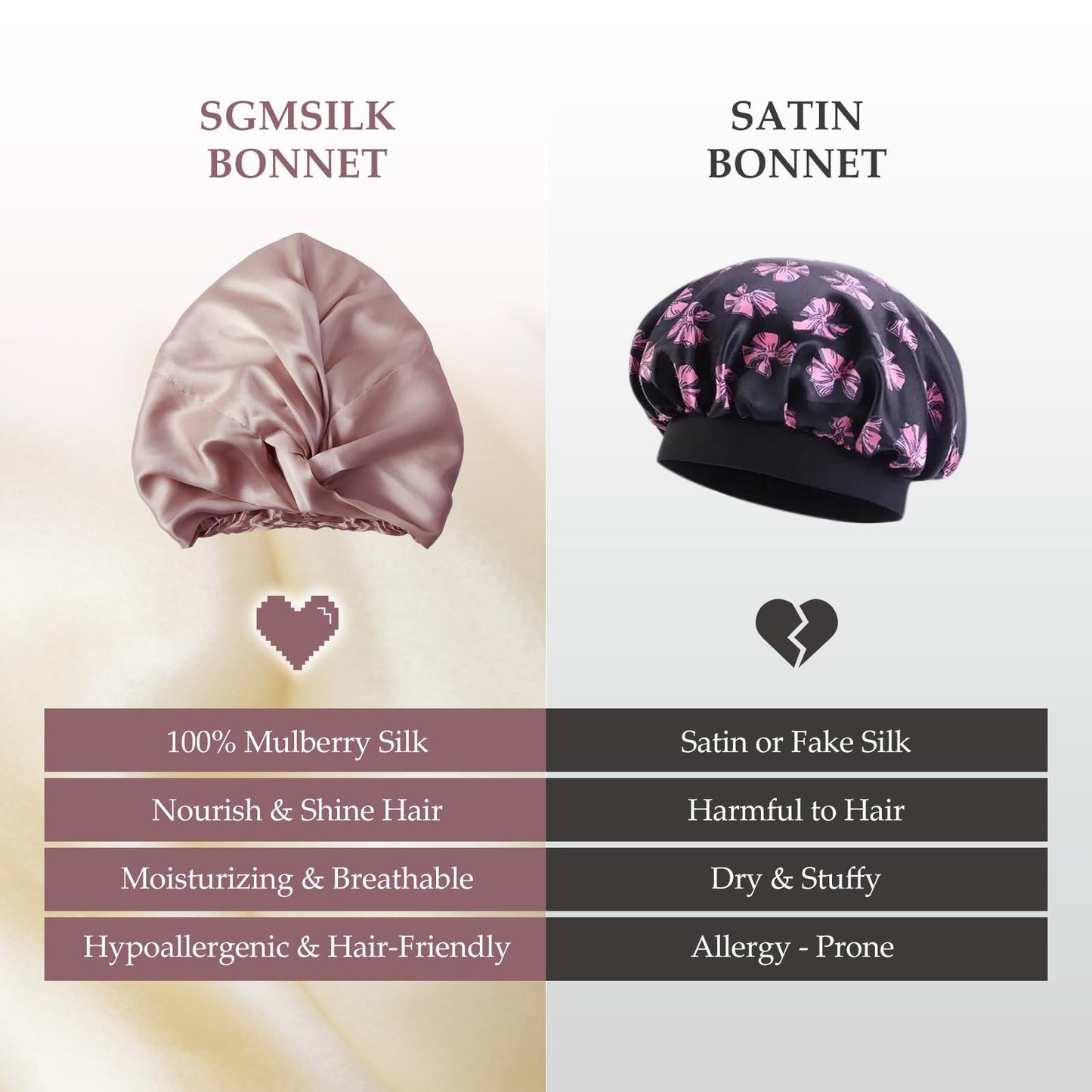 SGMSILK Silk Bonnet for Sleeping Women, 100% Mulberry Silk Sleep Cap with Elastic Band, Real Mulberry Shower Cap on Both Sides, Rose Pink