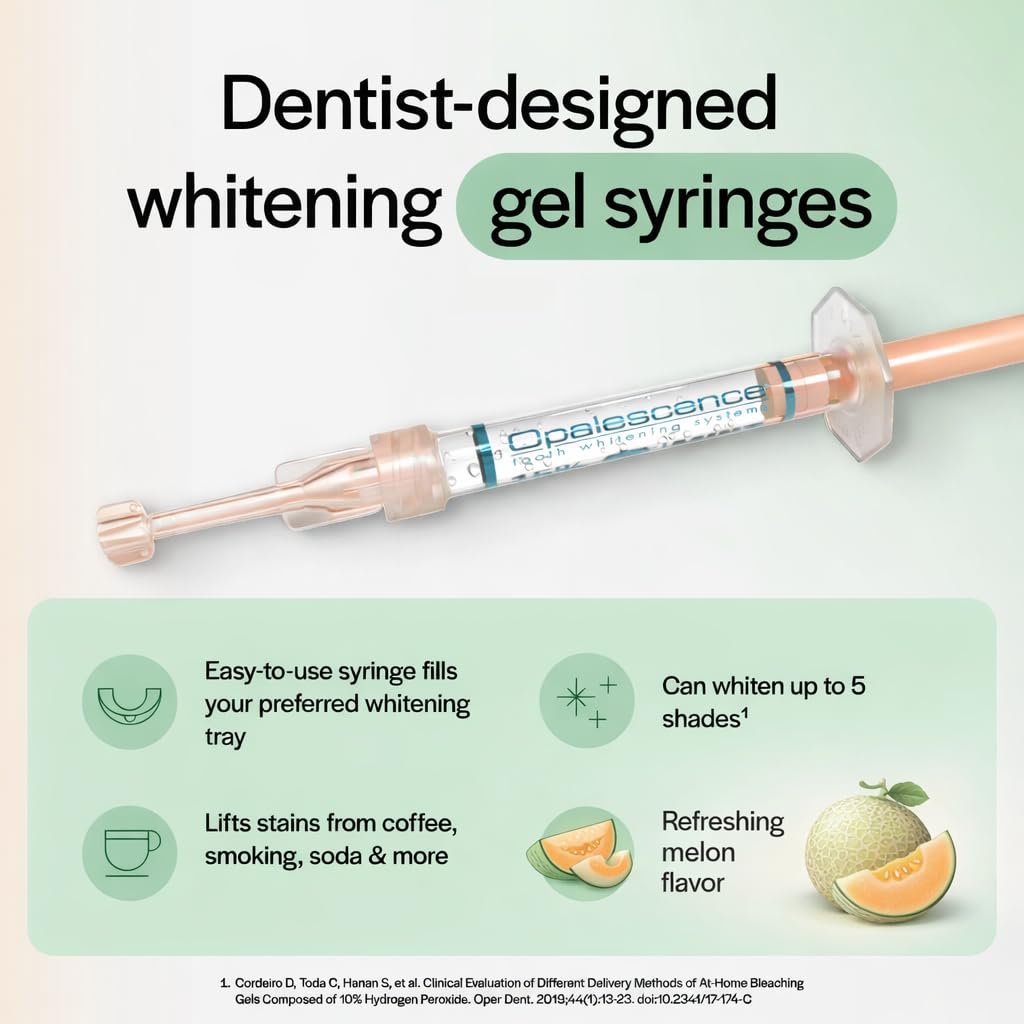 Opalescence 10% Teeth Whitening Gel Refill Syringes, (4CT) Melon 5395-2