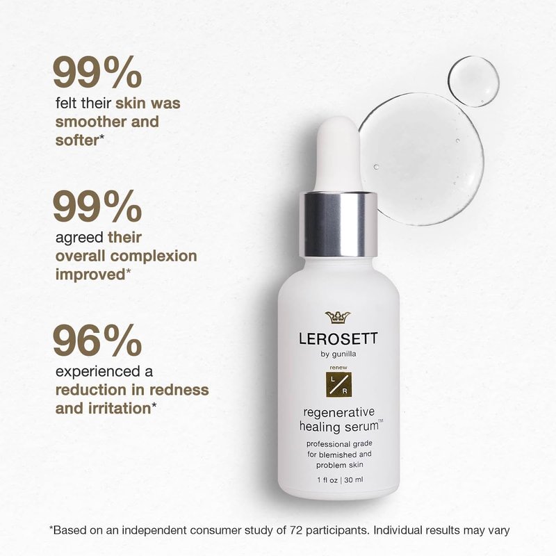 LEROSETT Healing Hydration Serum - Aloe & Ginseng Complex for Blemishes | 1 oz Plant-Based Formula