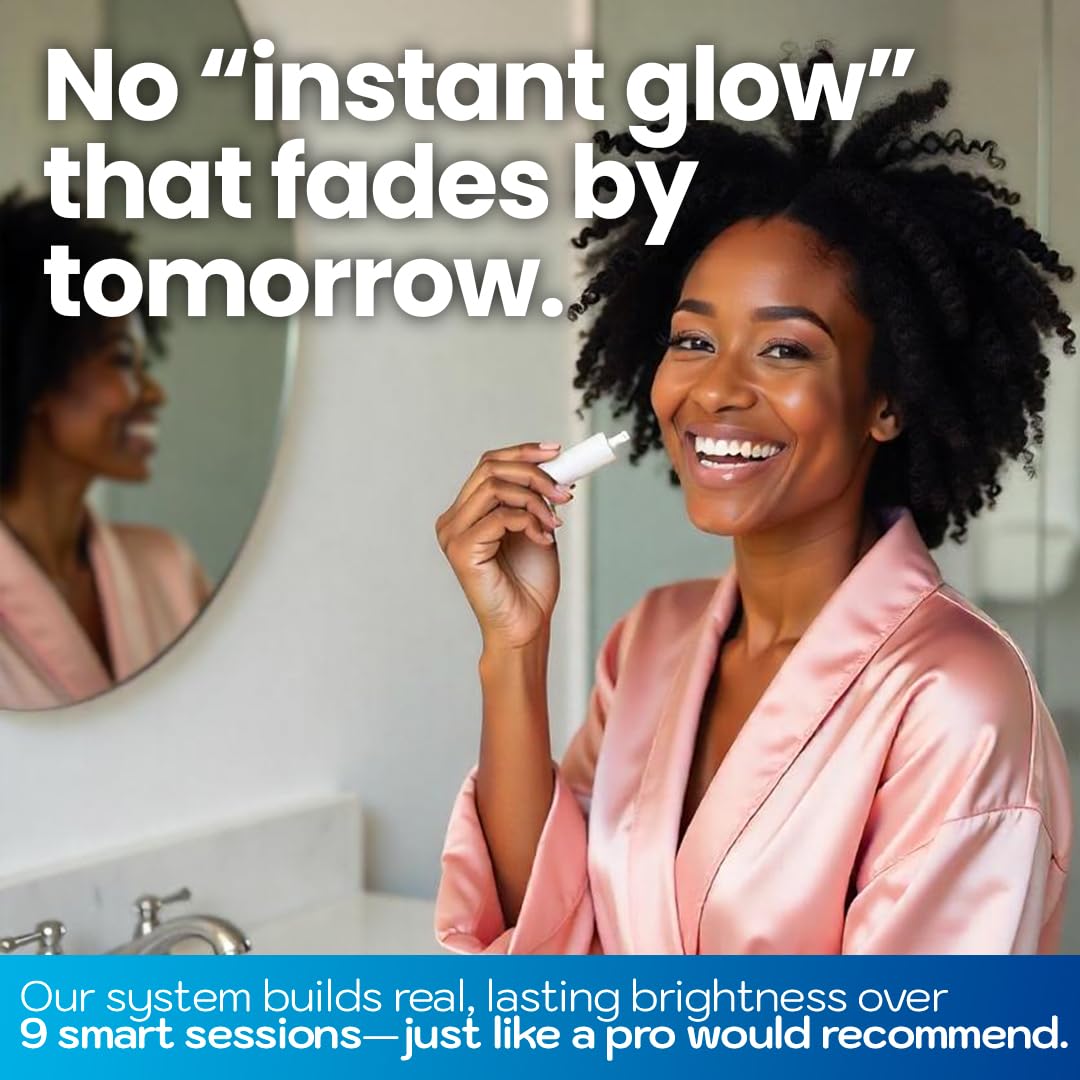 EmeraWhite Teeth Whitening Kit - 9-Day Whitening System for Sensitive Teeth - Professional At-Home Treatment for Fast, Safe Results | Enamel Safe