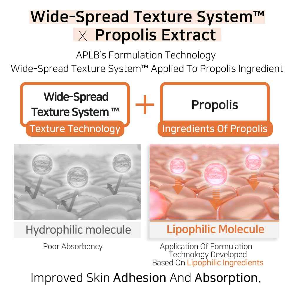 APLB Bakuchiol Propolis Facial Cream | BAKUCHI PRO CEN™ 24.2% 1.86 FL.OZ/Korean Skincare, Wrinkle care, Deep hydration, Revitalize for gentle and improve skin texture