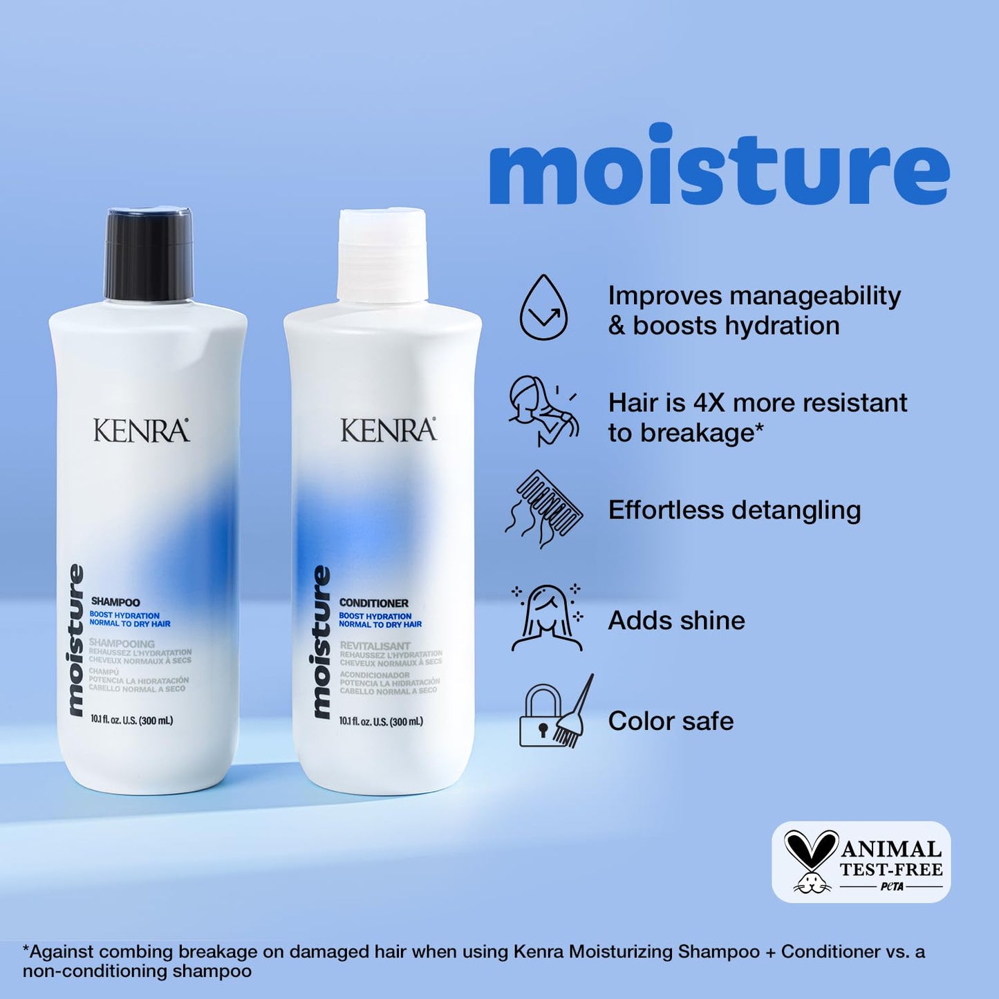 Kenra Moisture Conditioner - Hydrating Formula for Dry Hair | Enhances Shine & Manageability | Color Safe | 33.8 oz