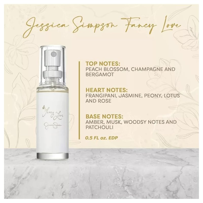 Jessica Simpson 4-Piece Women's Gift Set - Mini Eau de Parfum Travel Spray | 0.5 Ounce