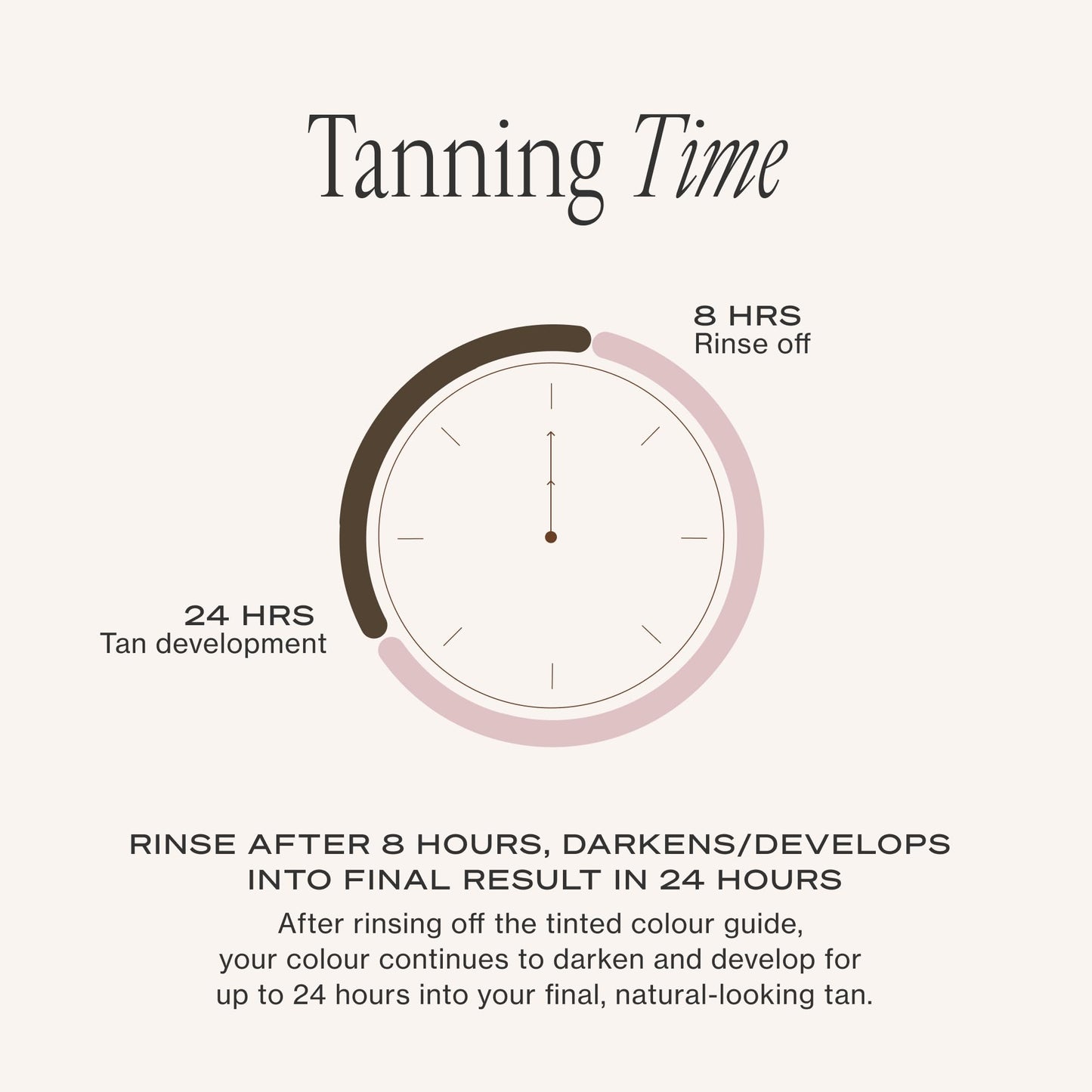Loving Tan Deluxe Face Self Tanner, Dark - Streak Free, Natural, Professional Quality Sunless Tanning - 10+ Face Self Tanner Applications per Bottle, Cruelty Free, Naturally Derived DHA - 1.6 Fl Oz