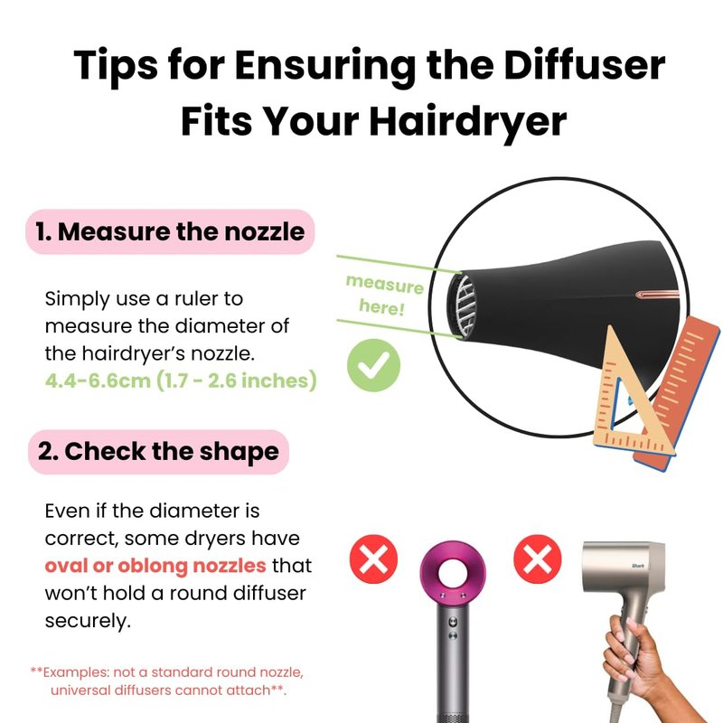 GIHALI Universal Hair Diffuser “Super Sturdy” 1.7 Inch to 2.6 Inch for Natural Curly and Wavy Hair, Hair Dryer Attachment (Rose Gold)
