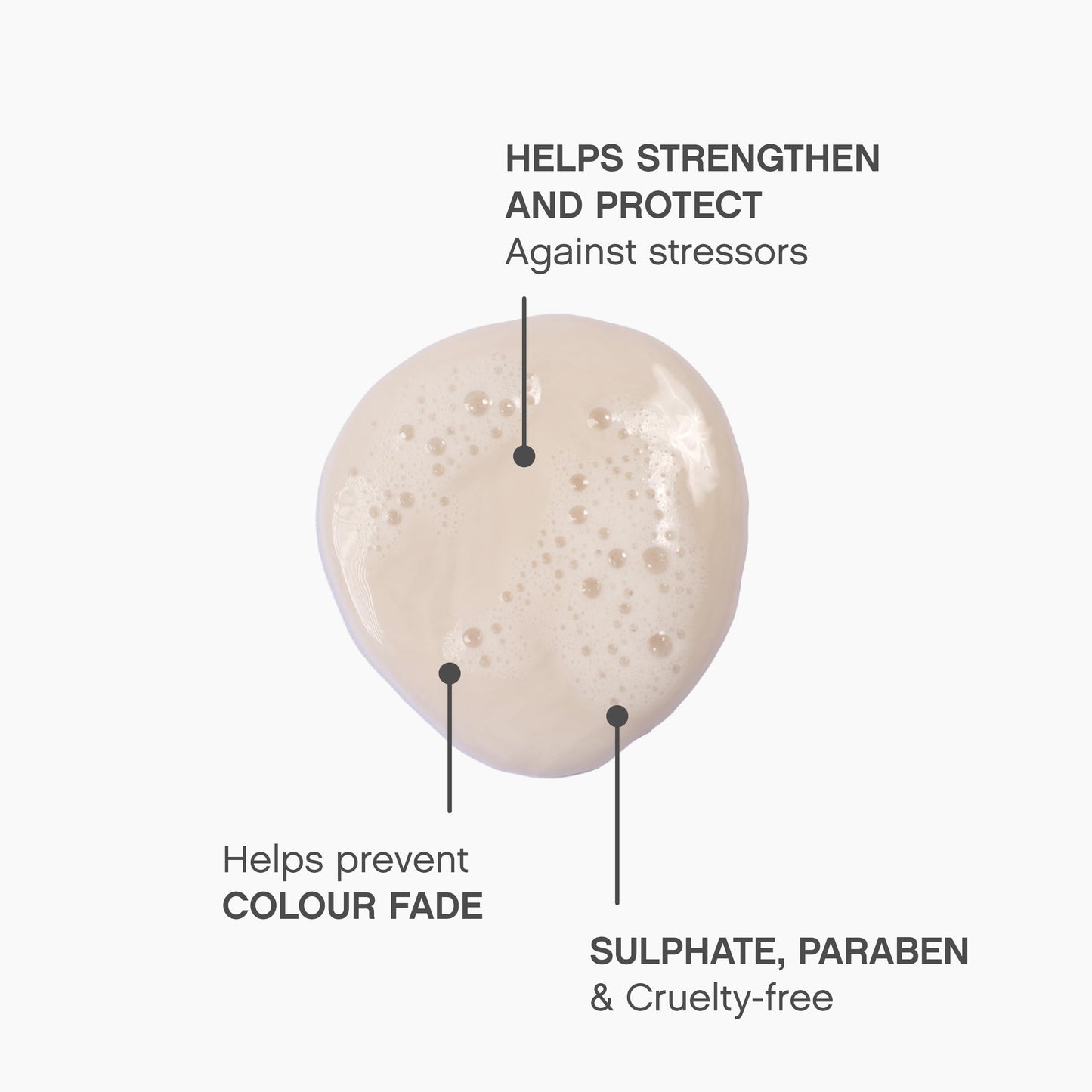 KEVIN.MURPHY ANGEL.WASH - Restorative Shampoo - For Fine Coloured Hair - Colour-Safe Shampoo - With Vitamins & Antioxidants - Sulphate & Paraben Free - 250 ml / 8.4 fl oz