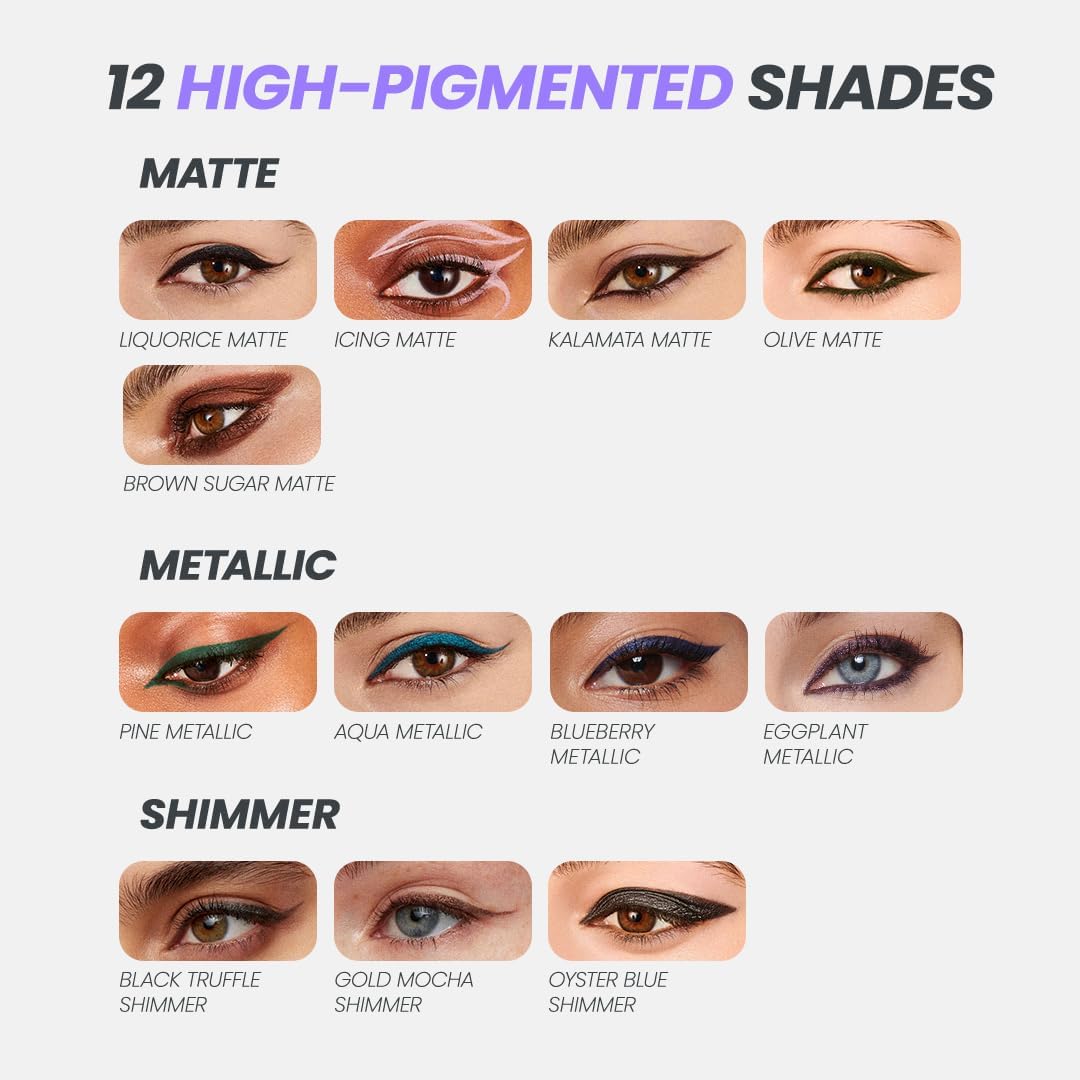 Wonderskin 1440 Longwear Blue Eyeliner Pencil, 2 Pack - Waterproof, Sharpenable Eyeliner Pencil & Smudge Proof Blue Eye Liner Pencils (Aqua)