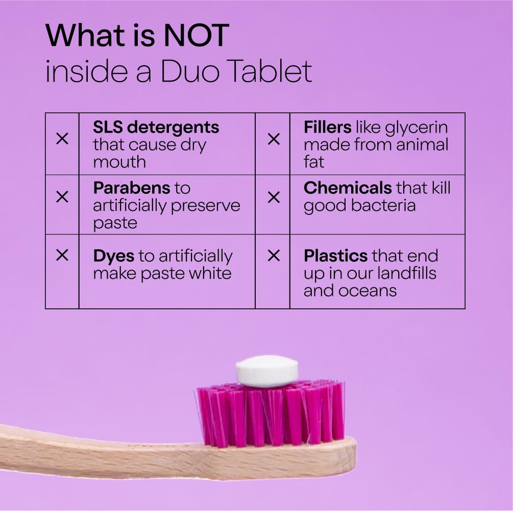 Duo Sleep Toothpaste Tablets | Melatonin w/Nano-Hydroxyapatite (nHa) - Whitening, Remineralize & Reduce Sensitivity | Sustainable & Plastic Free | Mint w/Lavender - 1 Bottle/62 Tablets