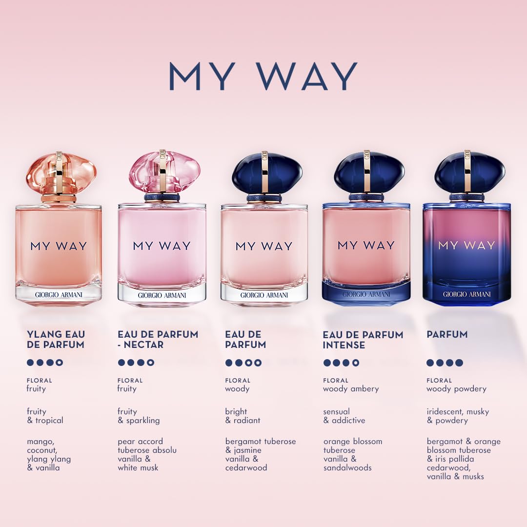 Armani Beauty – My Way Eau de Parfum – Women's Perfume Routine Set ($229 Value) – Full Size (3.0 Fl Oz), Travel Size (0.3 Fl Oz) & Body Lotion