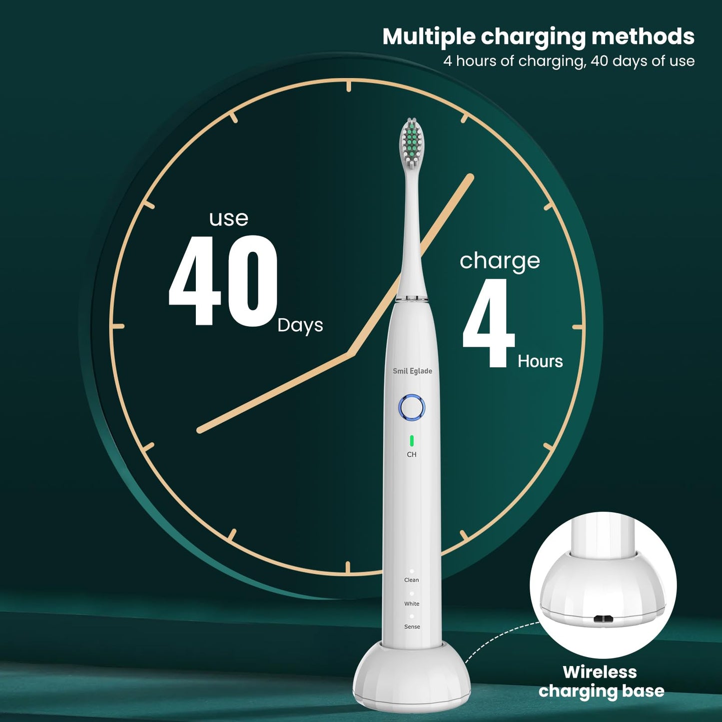 NBGRLVS Rechargeable Sonic Electric Toothbrush for Adults with 10 Brush Heads, 3 Modes, 2 Minute Smart Timer and Fast 4 Hour Charge - Perfect for Travel and Easy Dental Care (White)