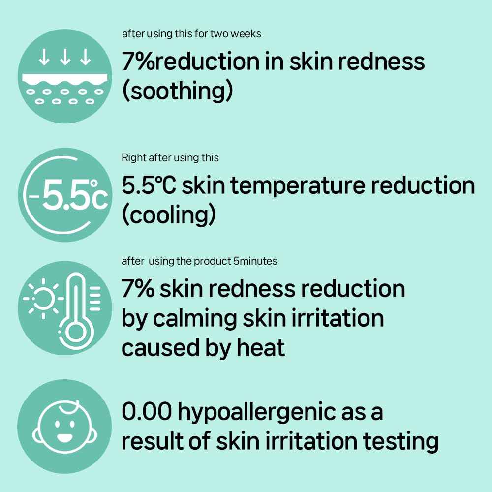 Atomu Cebines Calming Gel Lotion, Nourishing Cooling Facial Lotion for Sensitive and Distressed Skin, Hypoallergenic Soothing Redness Cream, All Skin Types, Korean Skincare (3.38 fl.oz.)