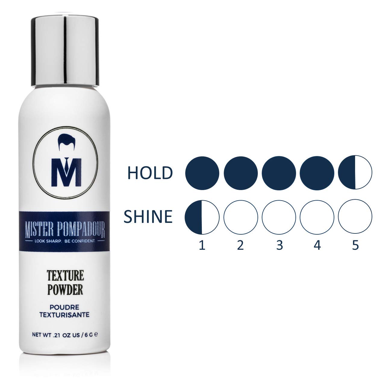 Mister Pompadour Texture Powder | Dry Volumizing Powder for Men and Women | Instant Volume for Fine, Straight, Thin or Thinning Hair | Natural Ingredients | Invisible and Scent Free Hold