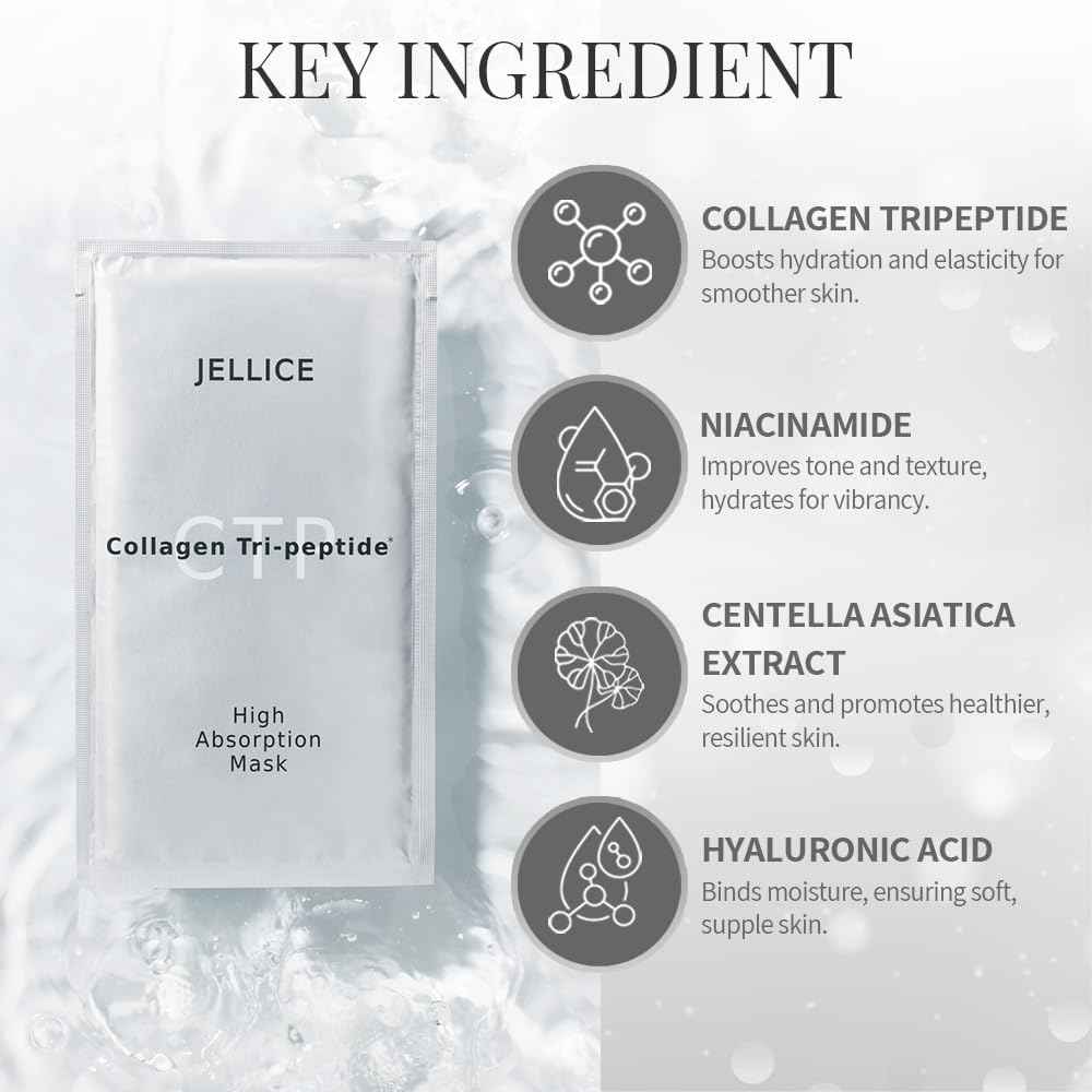 JELLICE High Absorption Mask