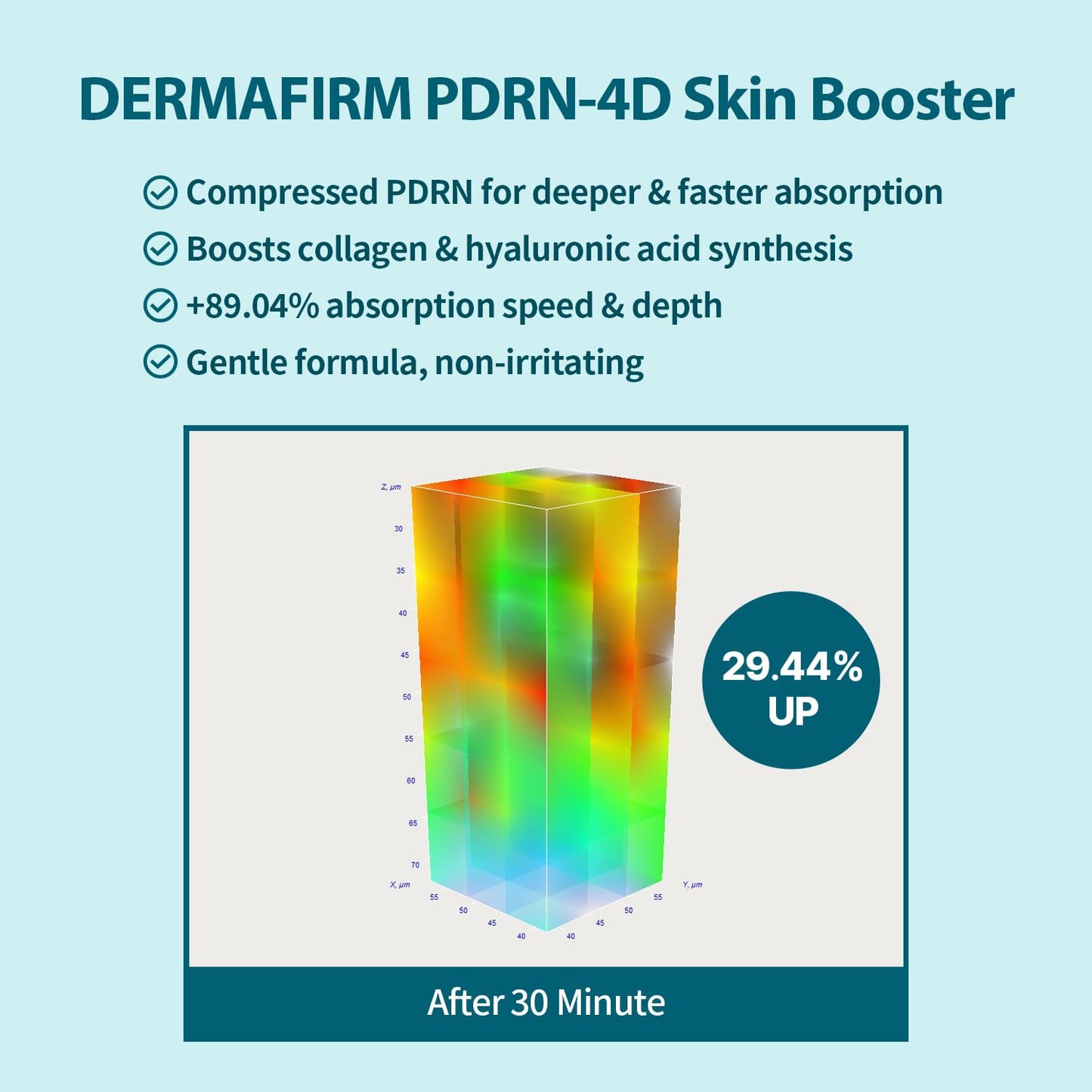 Dermafirm Peptology PDRN Boosting Ampoule - Hydrating Anti-Aging Face Serum | 30ml (1.01 fl. oz)