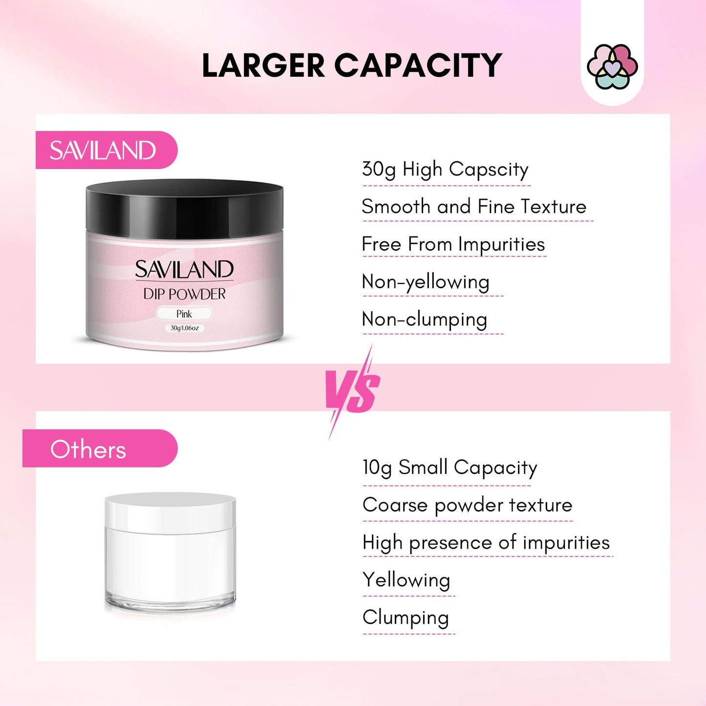 SAVILAND 60g Nail Repair Kit for Split Damaged Nails: 3 Mins Air Dry Quick & Easy Instant Broken Nail Repair Natural Clear & Pink Dip Powder with 21ml Nail Glue Emergency Home & Salon Use