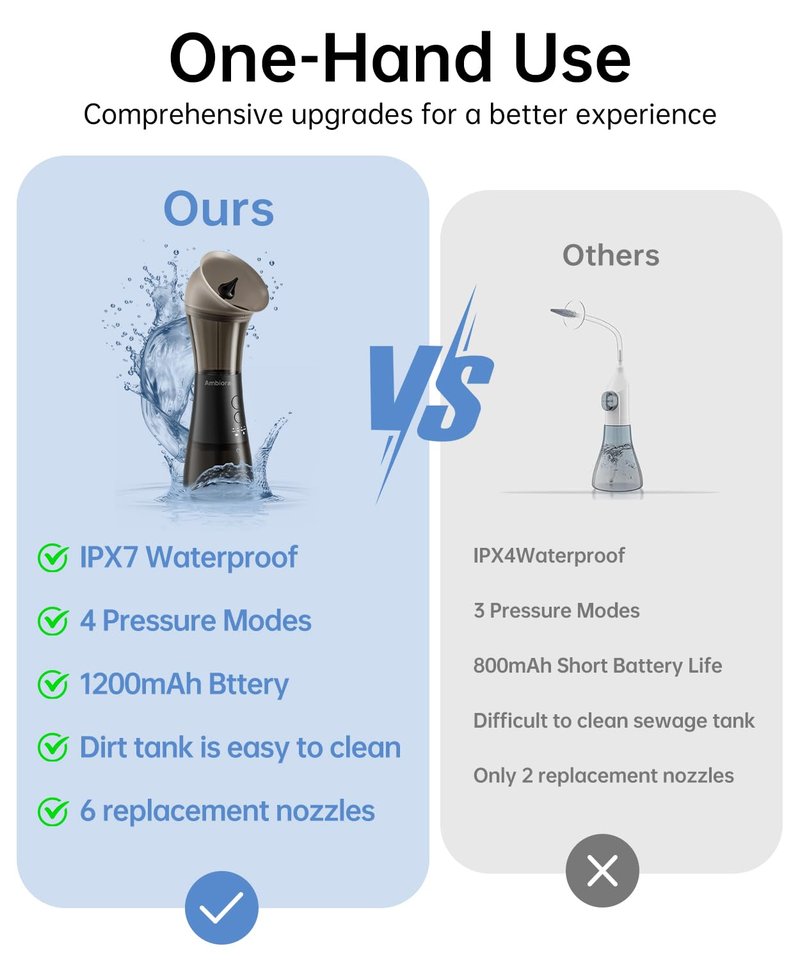 Ear Wax Removal with One-Piece Waste Tank, Ear Cleaner with Smart Temperature Sensor, Safe Silicone Edge, IPX7 & 6 Tips & 4 Modes, Christmas for Gifts for Dad Mom, Gifts for Men Women（Blue）