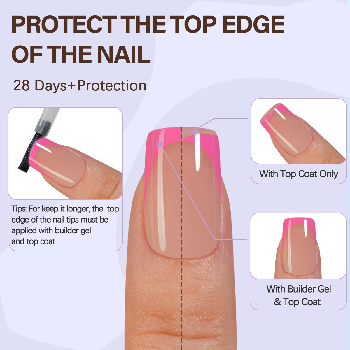 Misssix XBASICTIPS French Tip Press On Nails, 150Pcs Pink Press On Nails Short Square, French Soft Gel Nail Tips, Pre-shaped No Need to File 3 in 1 Tips, Fake Nails for Nail Art DIY Designs 15 Sizes