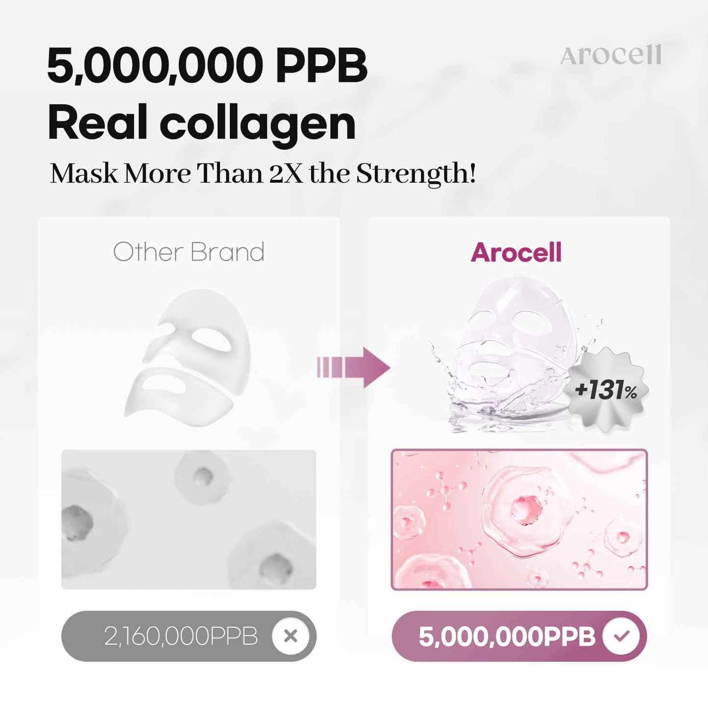 AROCELL Super Collagen Mask 4 Facial Sheet 5,000,000ppb Overnight Dual Matrix Hydrogel Masks with Low Molecular Weight Collagen for Elasticity Hydrating Anti-Aging Cooling Korean Skincare, 43g x 4ea