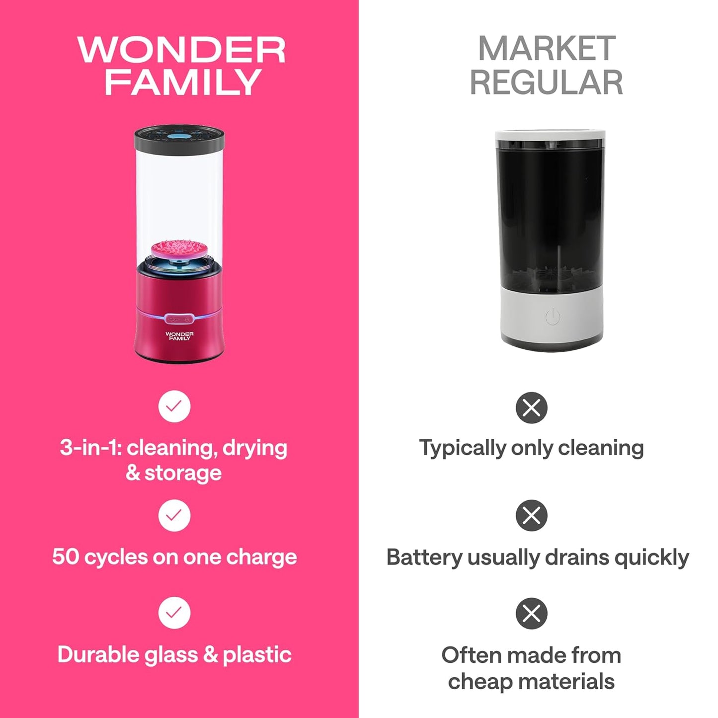 Electric Makeup Brush Cleaner Machine - 2-in-1 Automatic Brush Washer & Dryer | Cleans & Dries Brushes Effortlessly