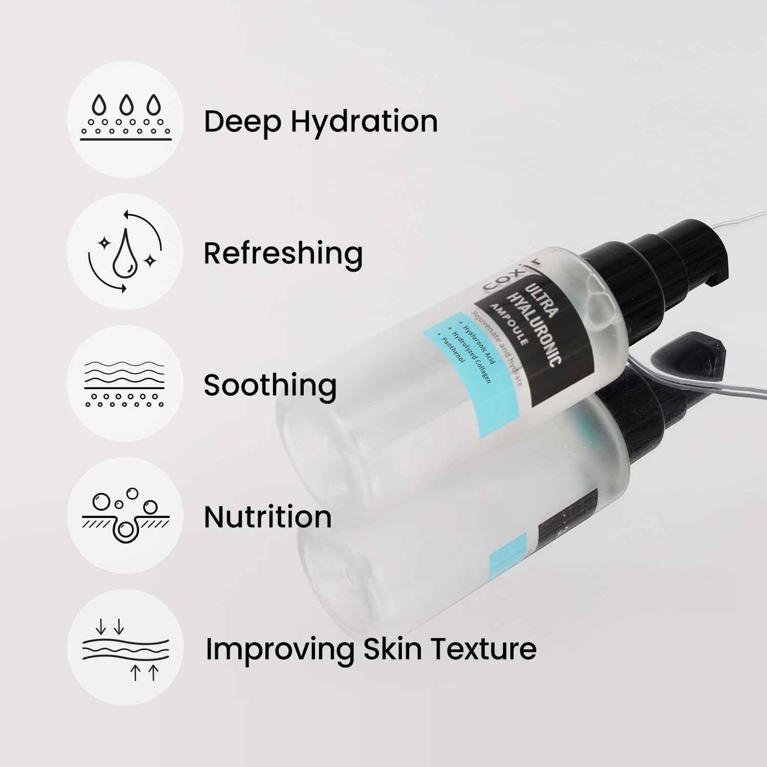 coxir ULTRA HYALURONIC ACID SERUM [50ml/1.69 fl.oz.] | 40% of Hyaluronic acid, Collagen, Cica, Vitamin B5 | Lightweight Daily serum | Hydrating, Smoothing, Calming, Moisturizing