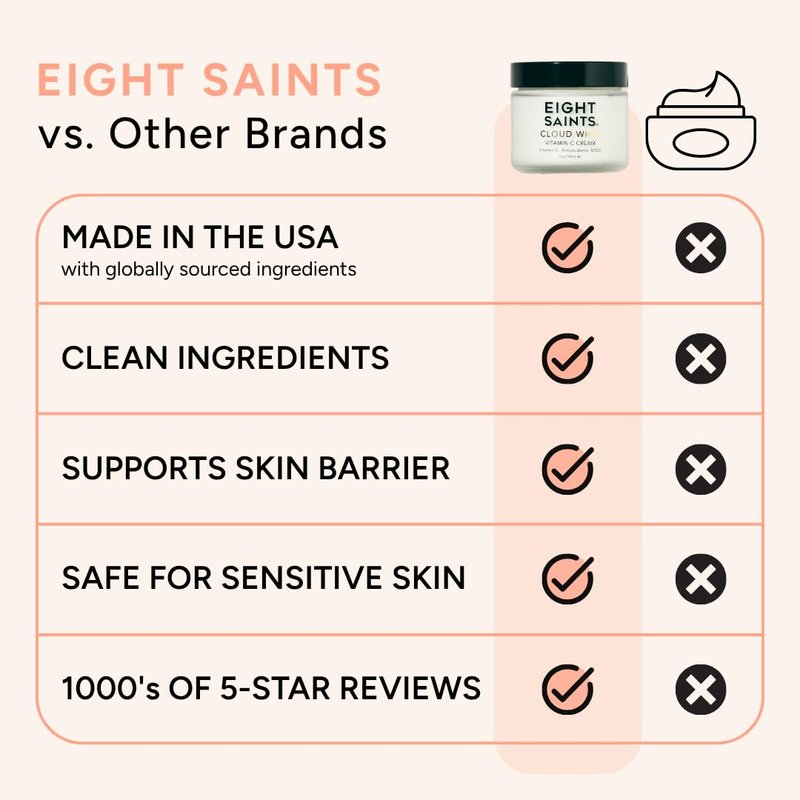 Eight Saints Cloud Whip Vitamin C Face Moisturizer - Anti-Aging Day Cream for Women | 2 oz, Hydrating with Cocoa Butter & Jojoba Oil