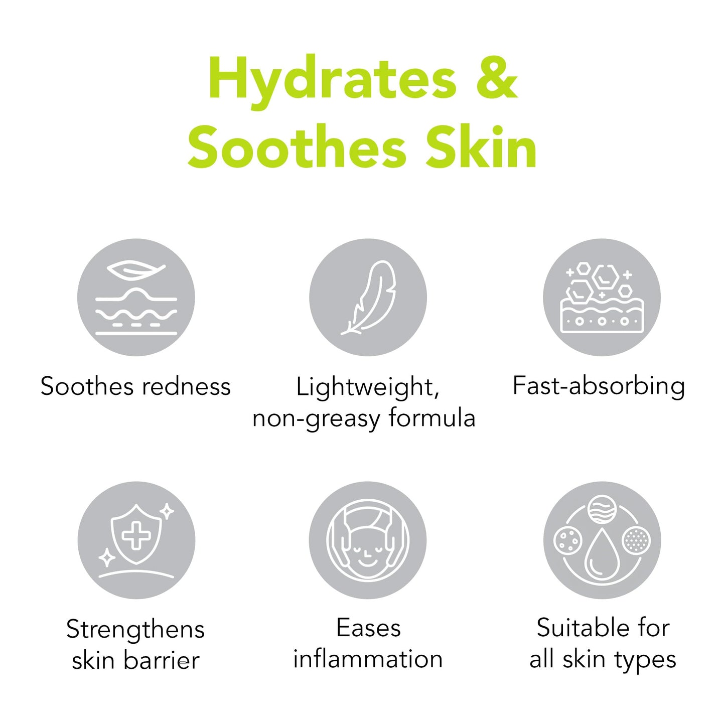 humane Oil-Free Daily Lightweight Face Moisturizer for Acne-Prone Skin - 4 Fl Oz - Gentle for All Skin Types - With Soothing Antioxidants Like Aloe Vera, Hyaluronic Acid, Cucumber and Grapeseed