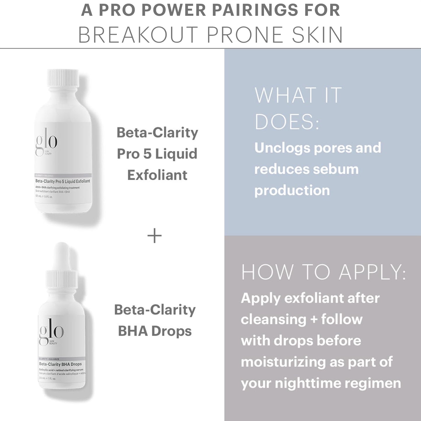 Glo Skin Beauty Beta-Clarity Pro 5 AHA BHA Liquid Exfoliant, 1 oz
